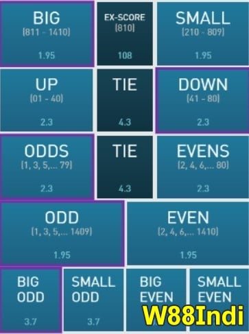 x5bet-วิธี-วิน-ล็อตตี้-ออนไลน์ ph0  BAR 